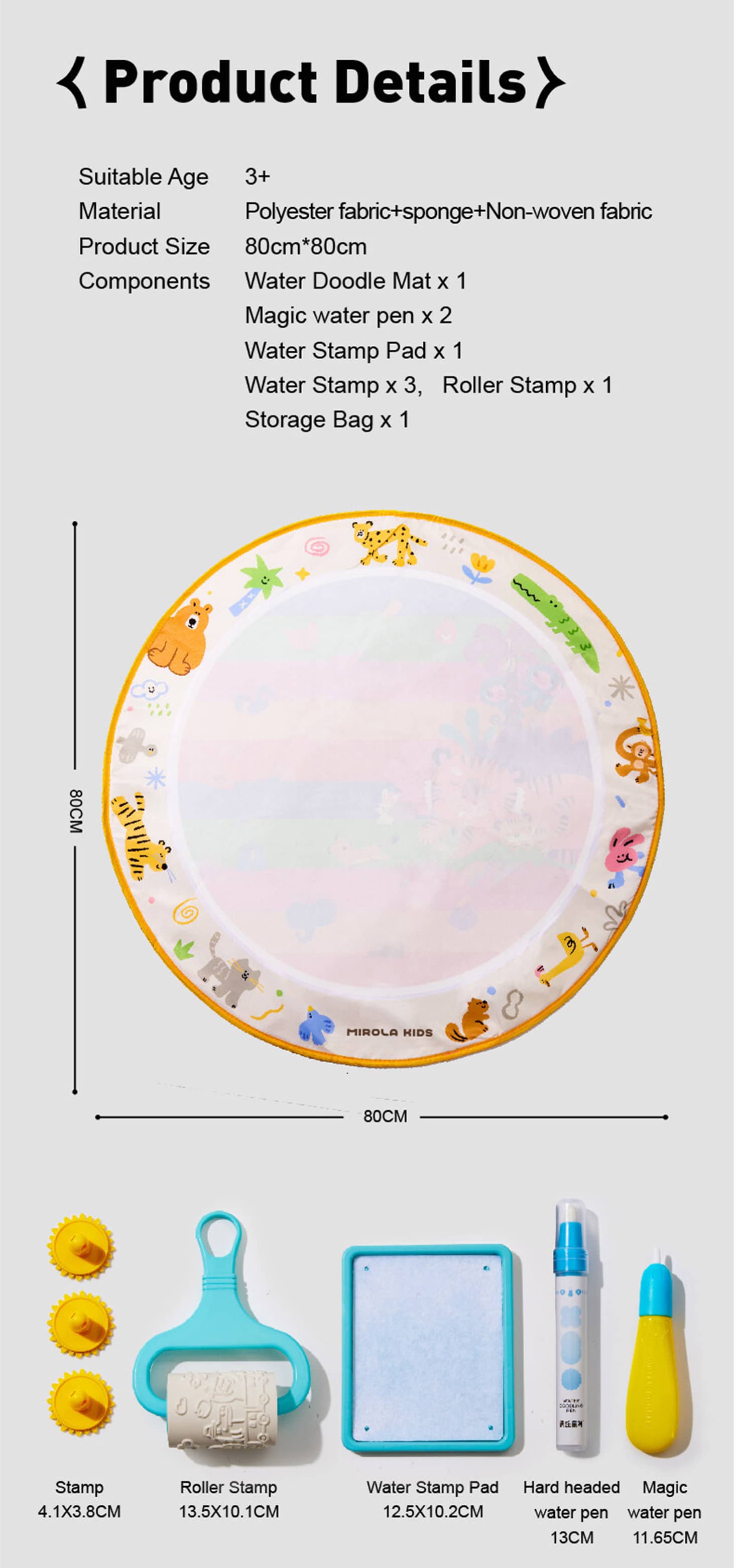 Product detail image